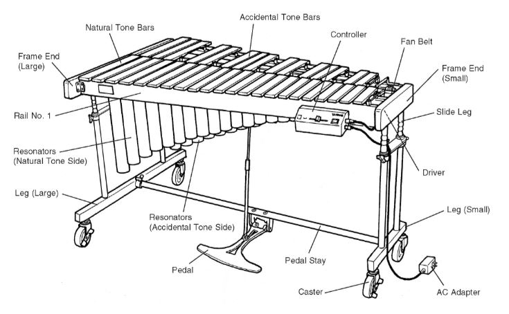 Xylophone diagram